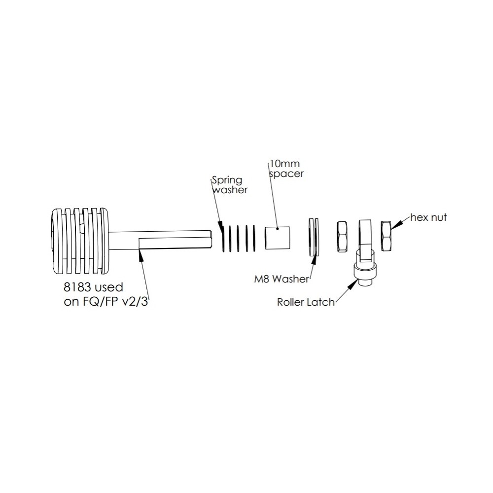 FQ & FP spindle comp